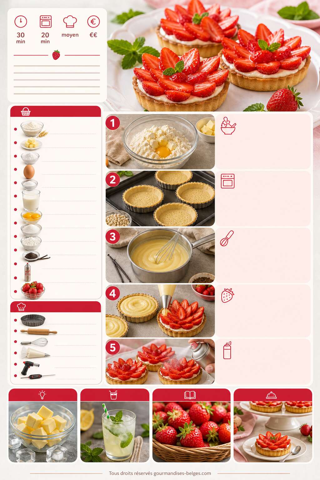 Fiche recette Recette de tartelettes aux fraises Fiche recette Recette de tartelettes aux fraises