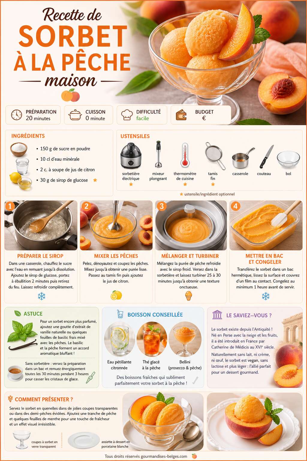 Fiche recette Recette de sorbet &agrave; la p&ecirc;che maison