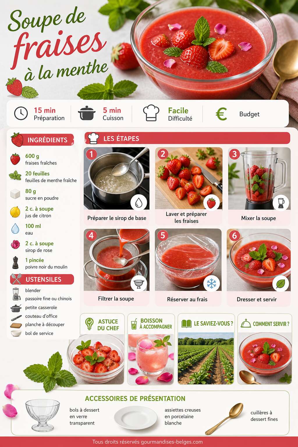 Fiche recette Recette de soupe de fraises à la menthe : fraîcheur et gourmandise Fiche recette Recette de soupe de fraises à la menthe : fraîcheur et gourmandise