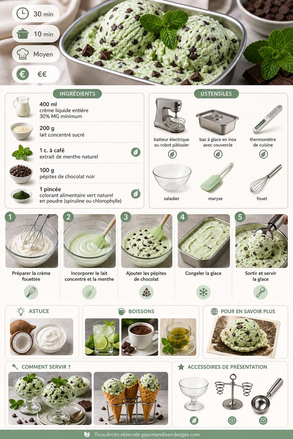 Fiche recette Recette de glace menthe-chocolat maison Fiche recette Recette de glace menthe-chocolat maison