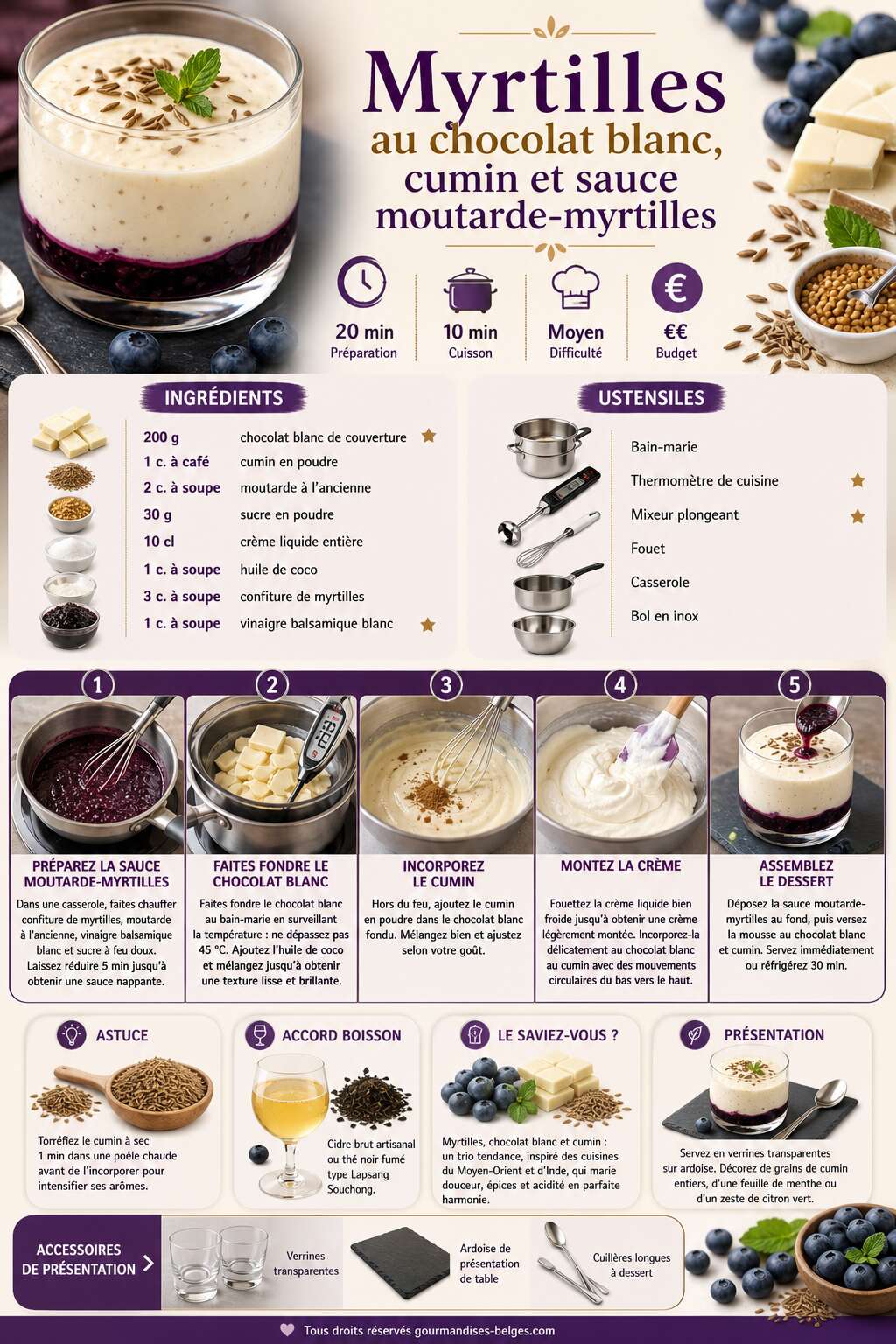 Fiche recette Recette de myrtilles au chocolat blanc, cumin et sauce moutarde-myrtilles