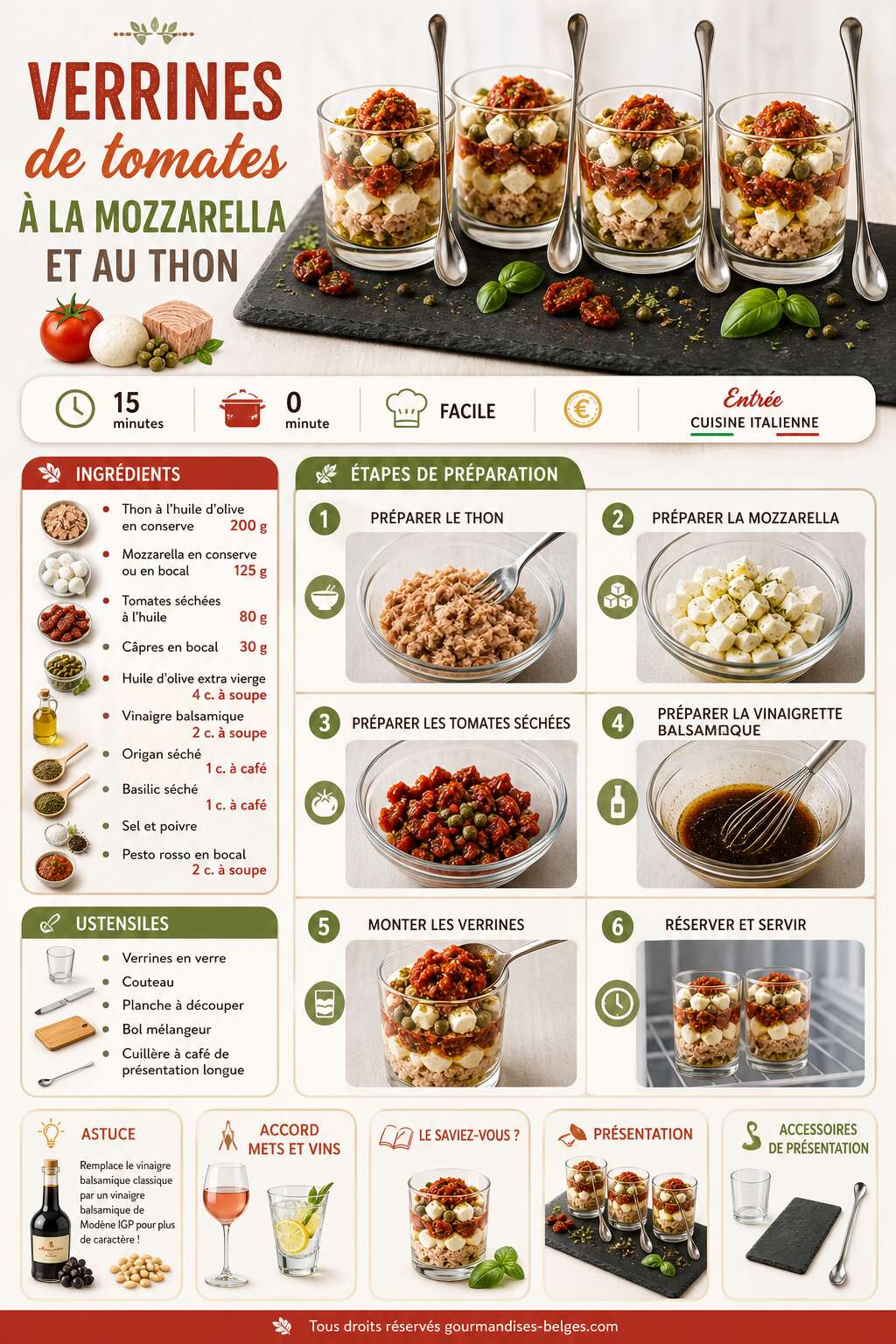 Fiche recette Recette de verrines de tomates &agrave; la mozzarella et au thon