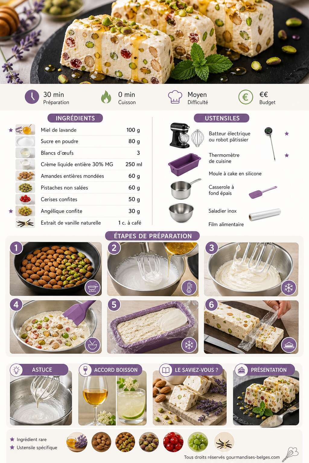 Fiche recette Recette du nougat glacé maison facile et gourmand Fiche recette Recette du nougat glacé maison facile et gourmand