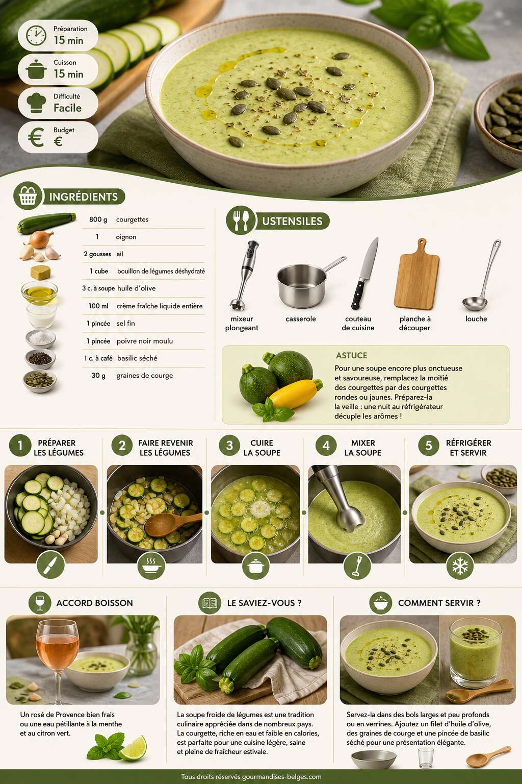 Fiche recette Recette facile de soupe froide de courgettes