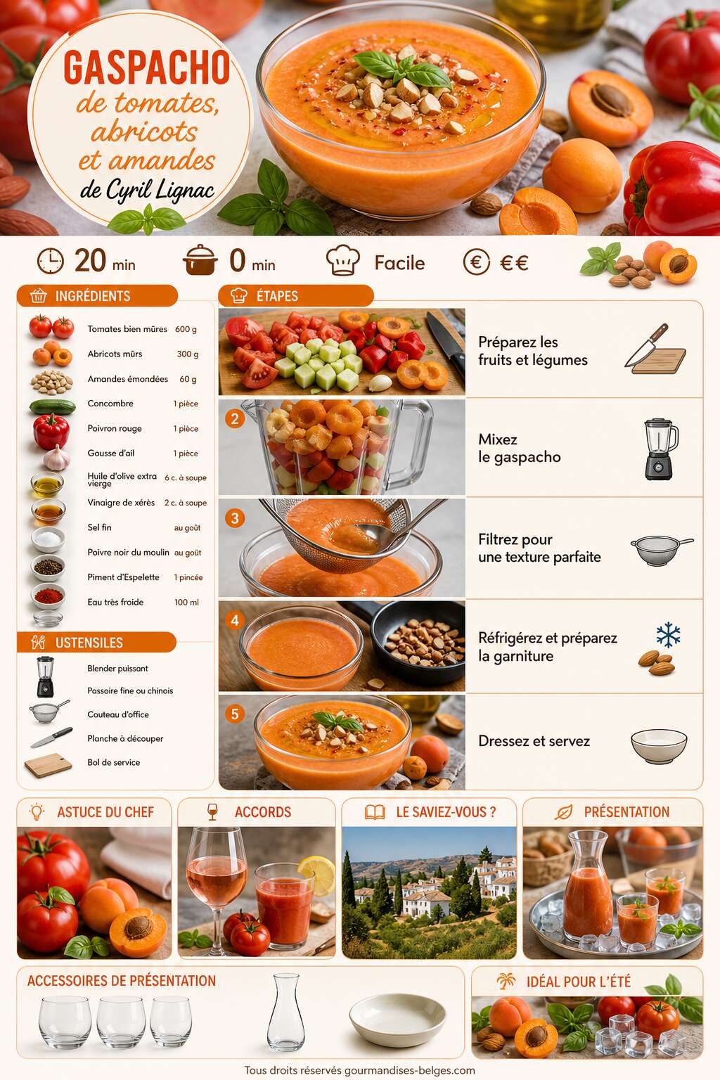 Fiche recette Gaspacho de tomates, abricots et amandes de Cyril Lignac : la recette estivale incontournable