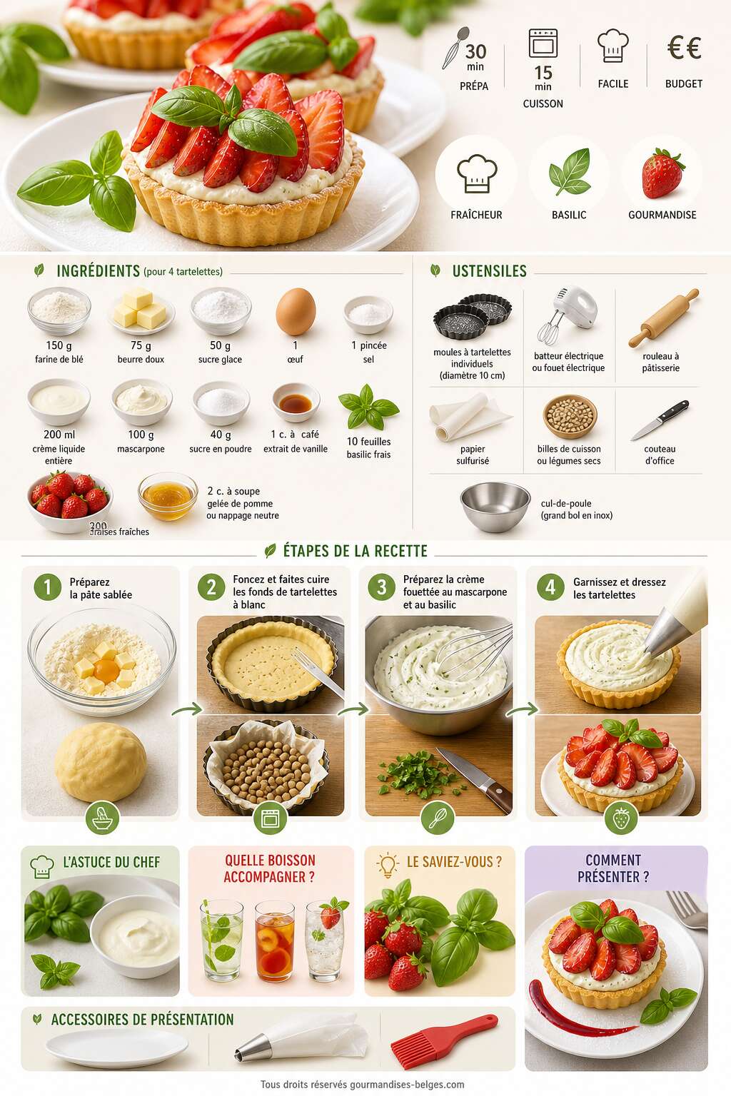 Fiche recette Recette de tartelettes fraises et basilic : fra&icirc;cheur et gourmandise