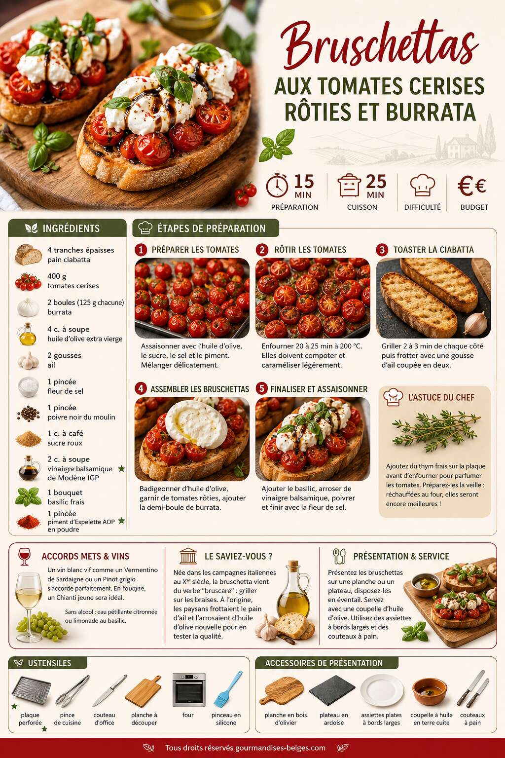 Fiche recette Recette de bruschettas aux tomates cerises r&ocirc;ties et burrata