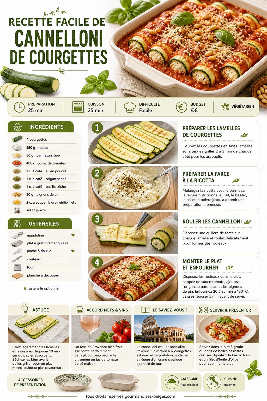 Fiche recette Recette facile de cannelloni de courgettes