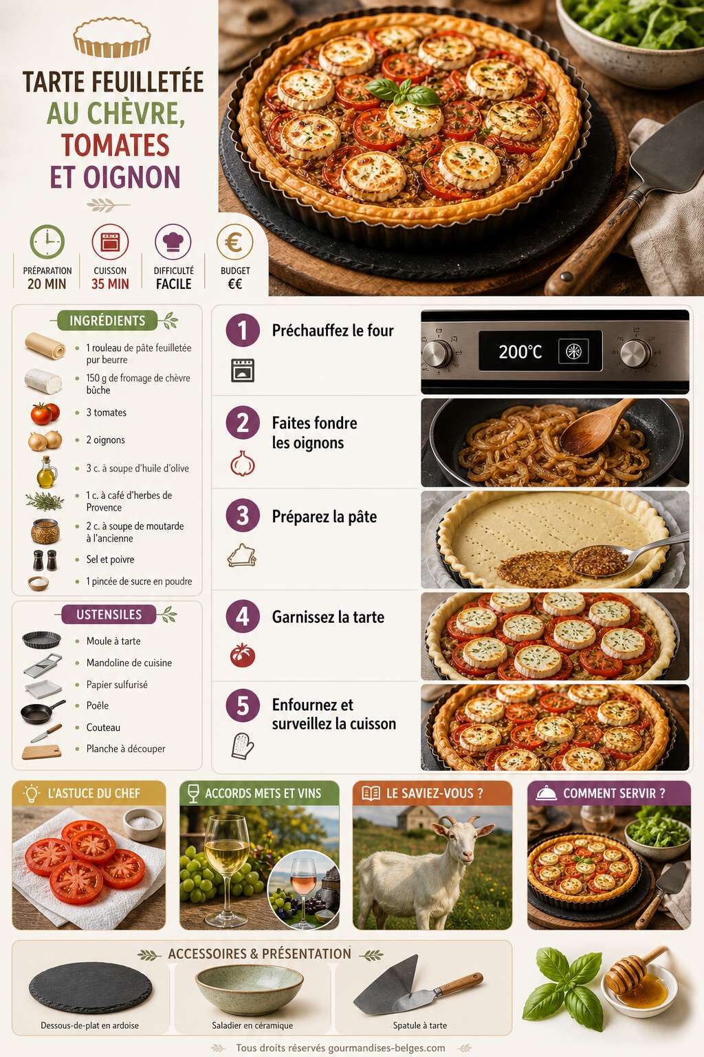 Fiche recette Recette de tarte feuillet&eacute;e au ch&egrave;vre, tomates et oignon