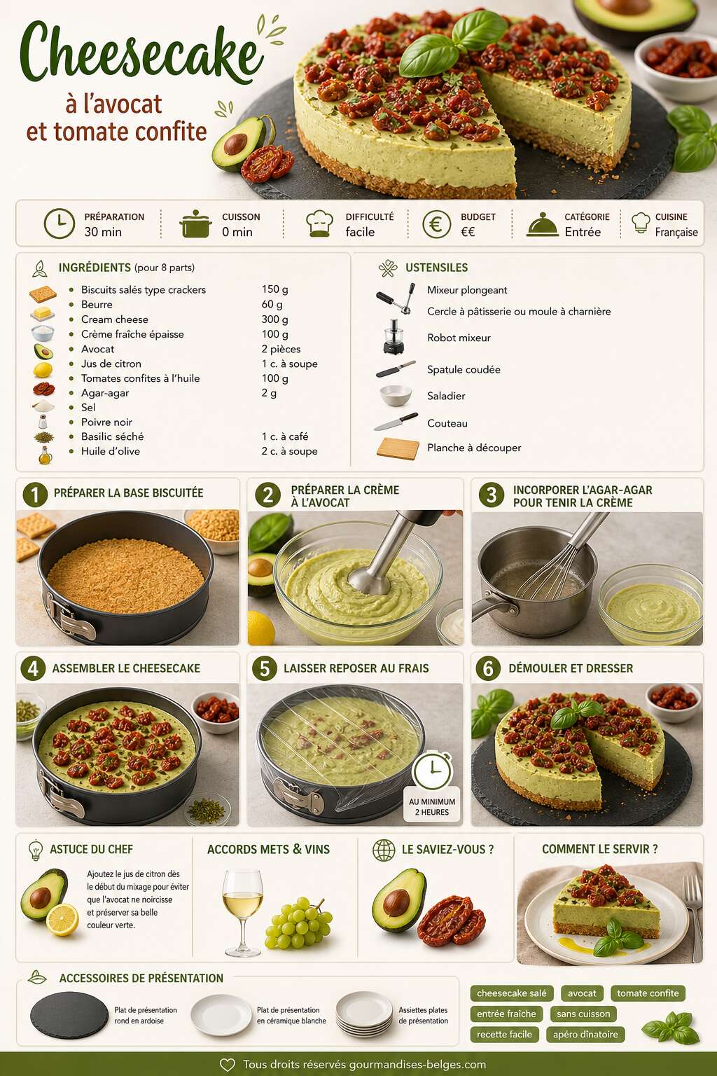 Fiche recette Recette de cheesecake &agrave; l'avocat et tomate confite