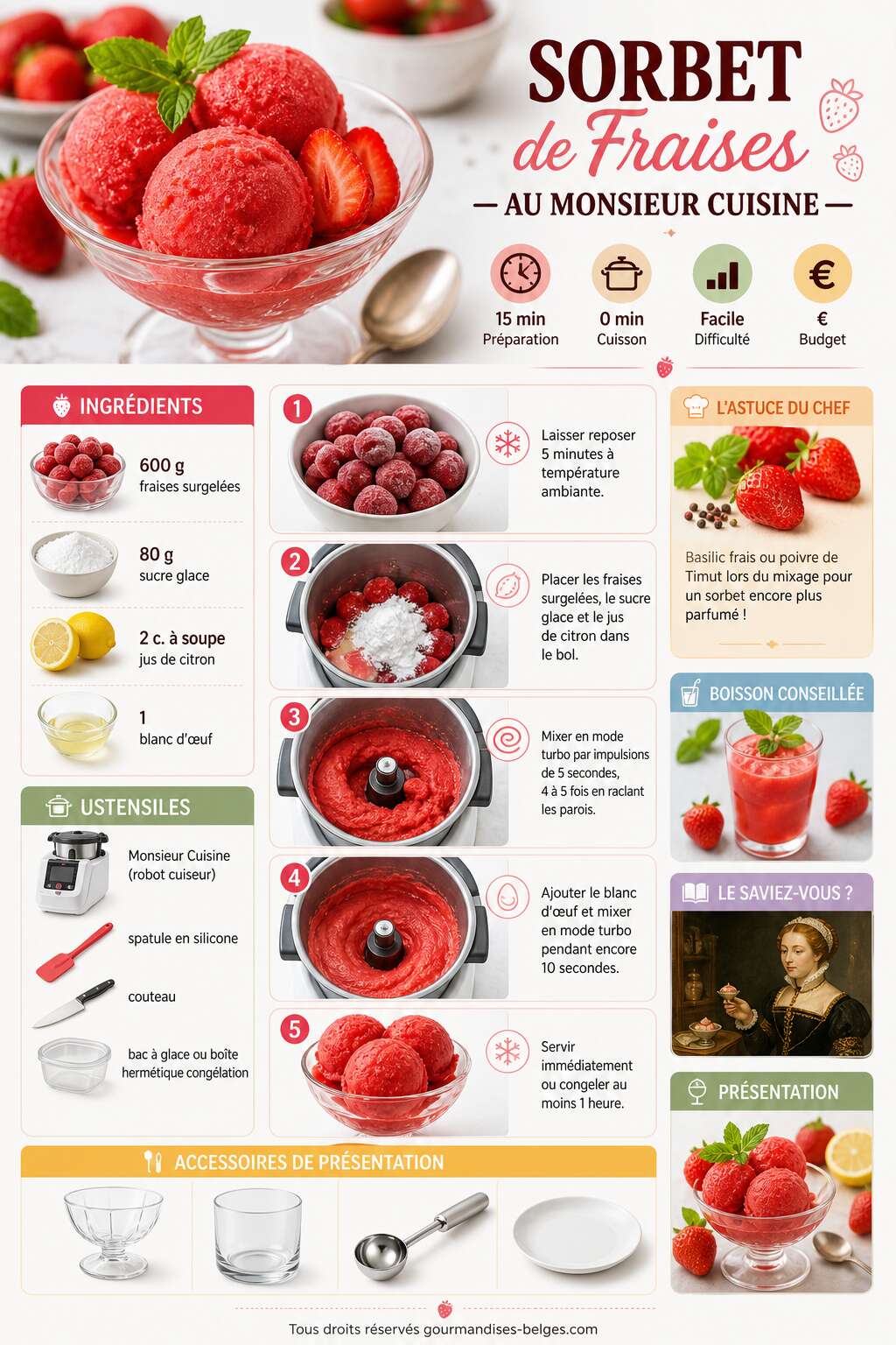 Fiche recette Recette facile de sorbet de fraises au Monsieur Cuisine