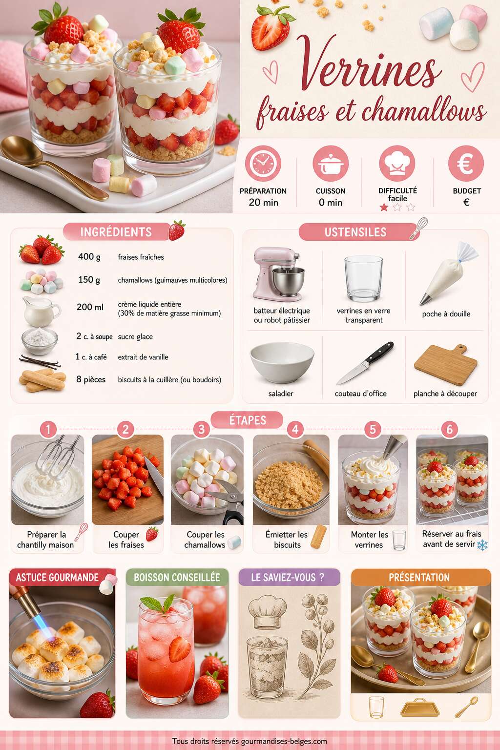 Fiche recette Recette de verrines fraises et chamallows : un dessert gourmand et express