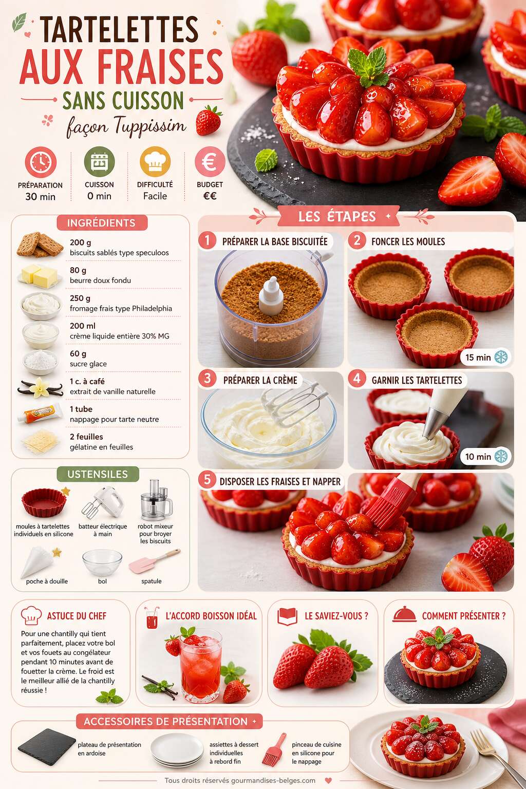 Fiche recette Recette de tartelettes aux fraises sans cuisson façon Tuppissim Fiche recette Recette de tartelettes aux fraises sans cuisson façon Tuppissim