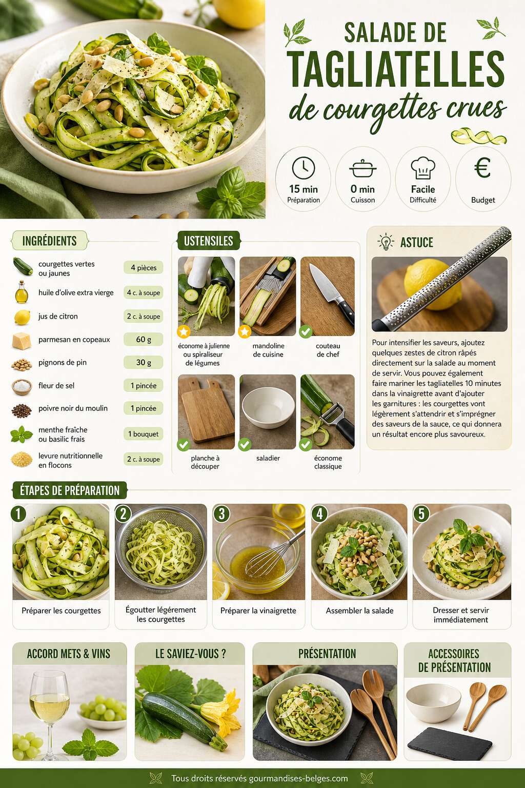 Fiche recette Recette facile de salade de tagliatelles de courgettes crues