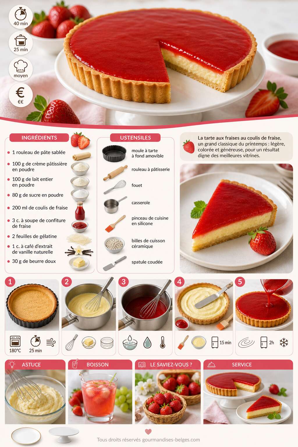 Fiche recette Recette de tarte aux fraises au coulis de fraise Fiche recette Recette de tarte aux fraises au coulis de fraise