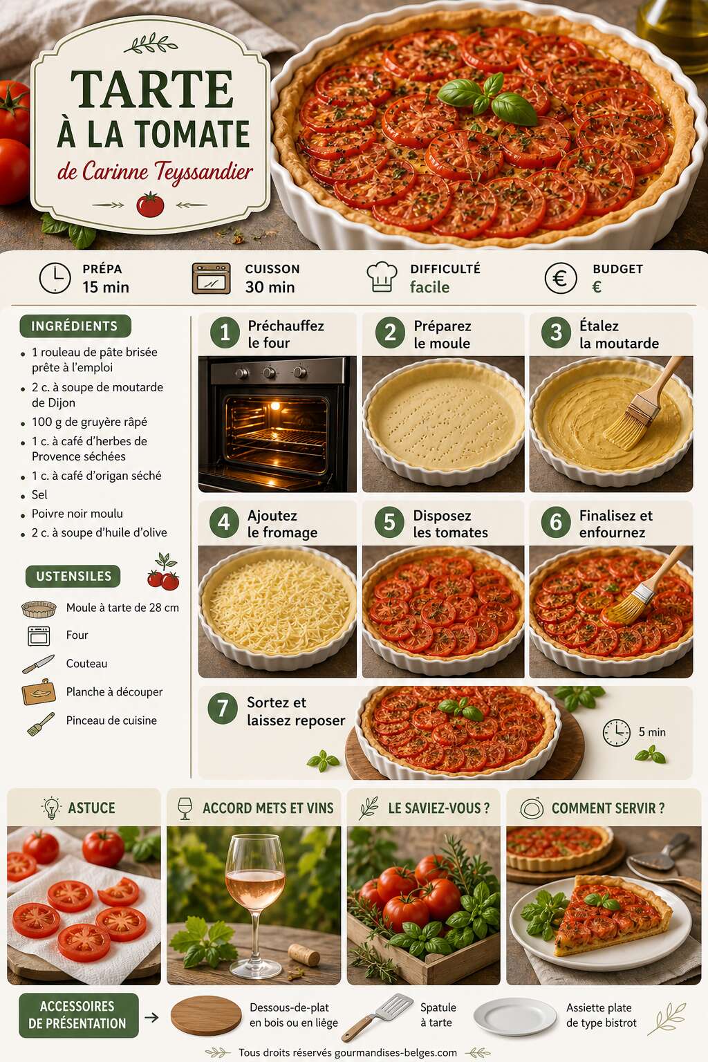 Fiche recette Recette de tarte &agrave; la tomate facile de Carinne Teyssandier