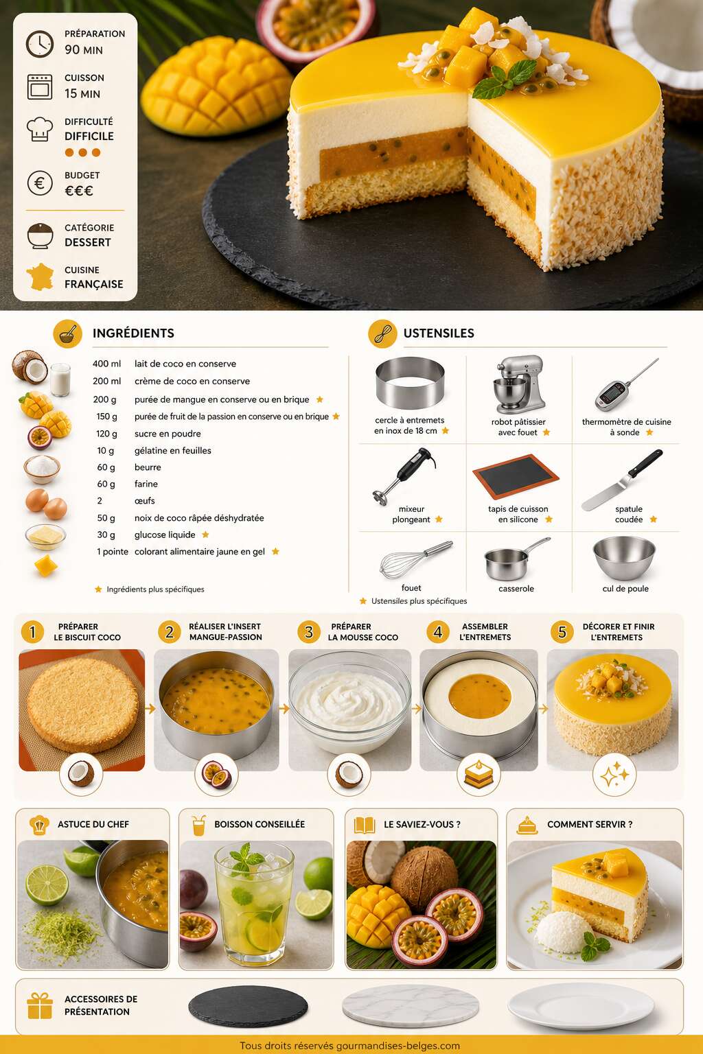 Fiche recette Recette d'entremets coco, mangue et passion