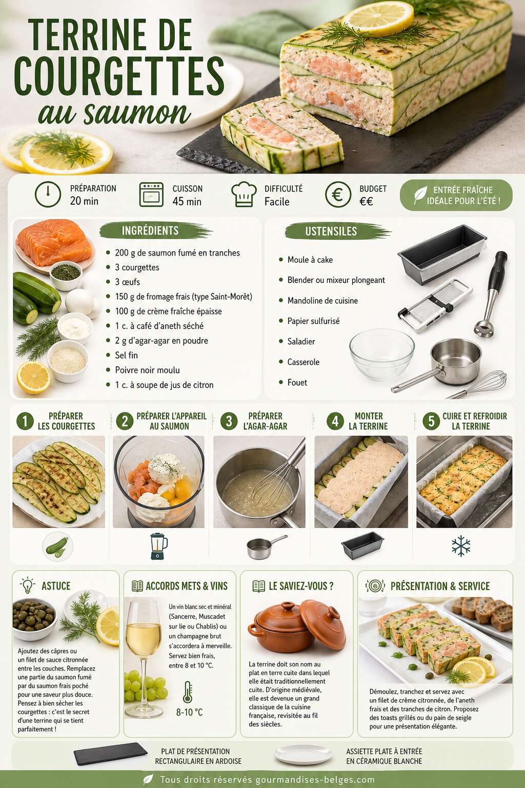 Fiche recette Recette de terrine de courgettes au saumon facile et savoureuse