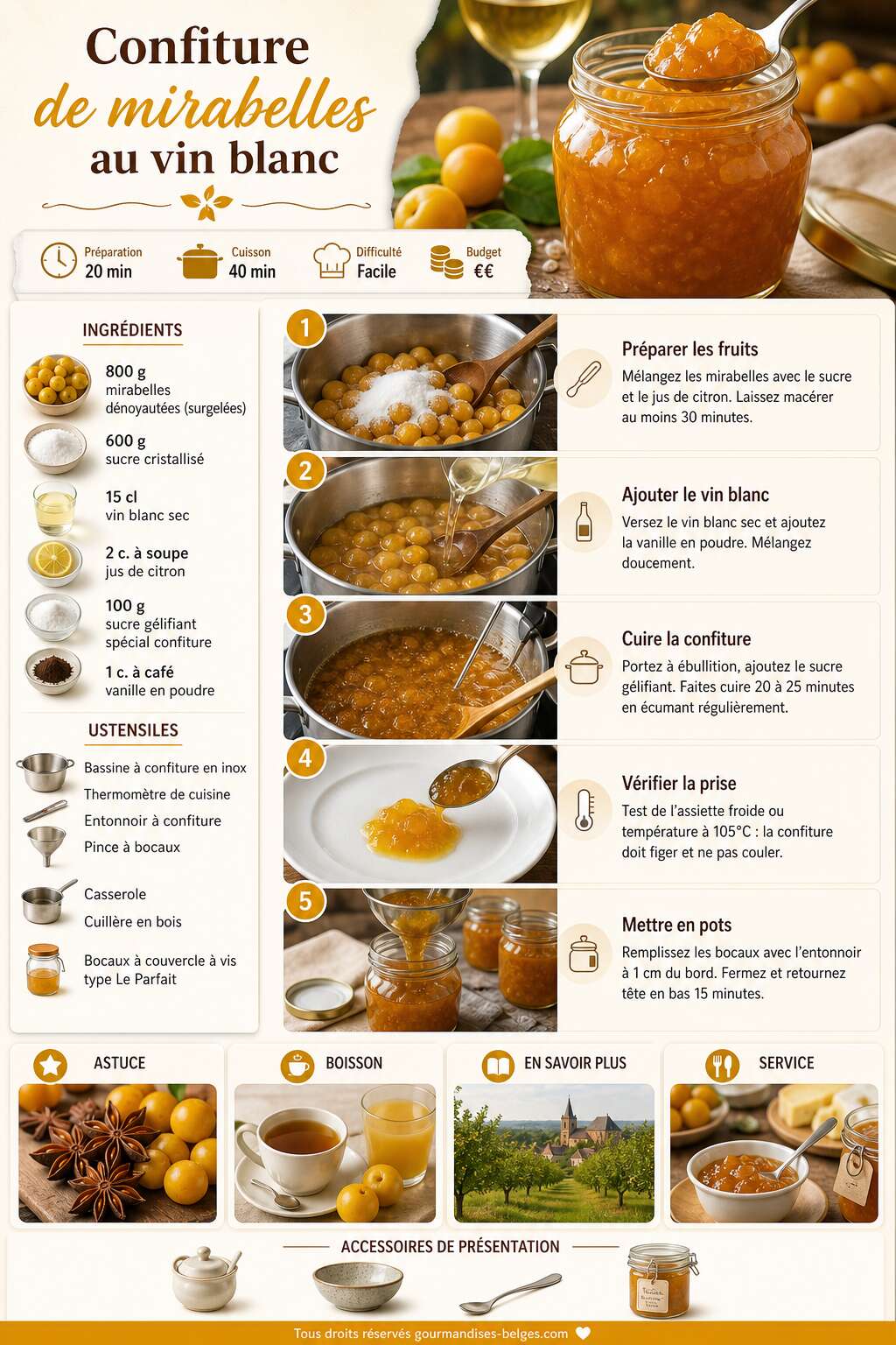 Fiche recette Recette de confiture de mirabelles au vin blanc Fiche recette Recette de confiture de mirabelles au vin blanc