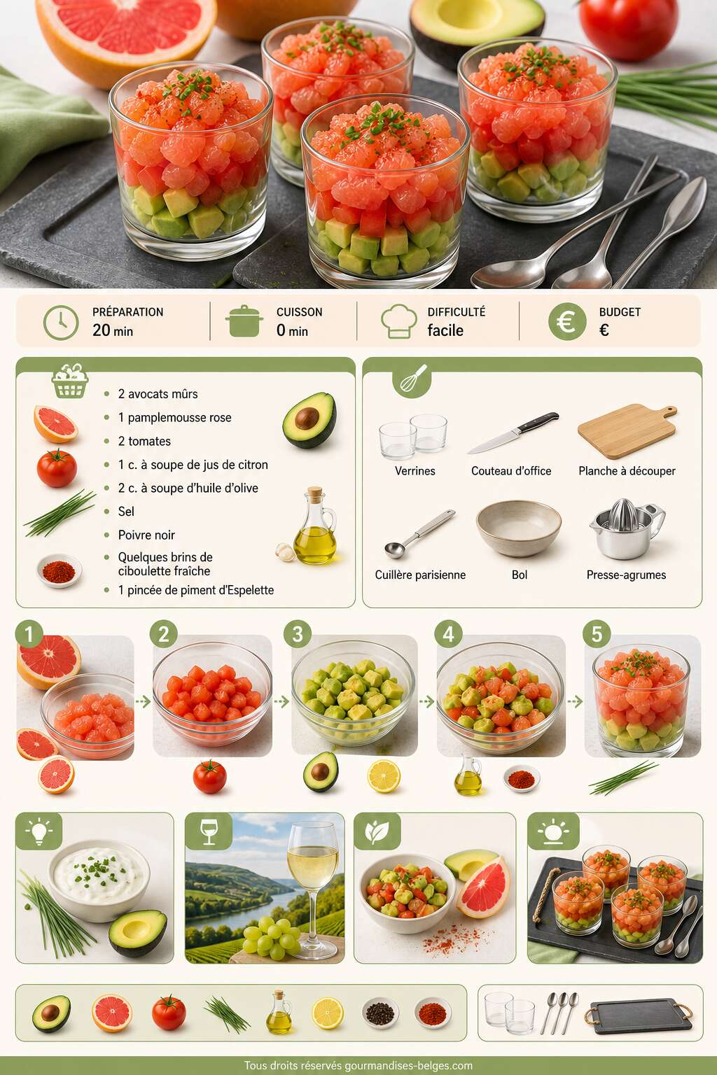 Fiche recette Recette de verrines d'avocats au pamplemousse et &agrave; la tomate