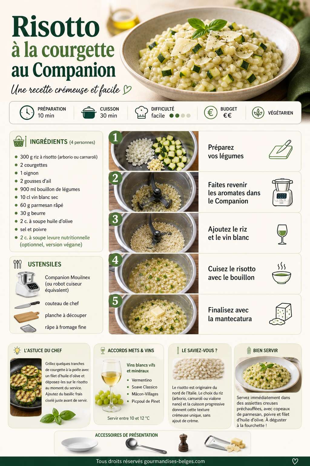 Fiche recette Risotto &agrave; la courgette au Companion : une recette cr&eacute;meuse et facile