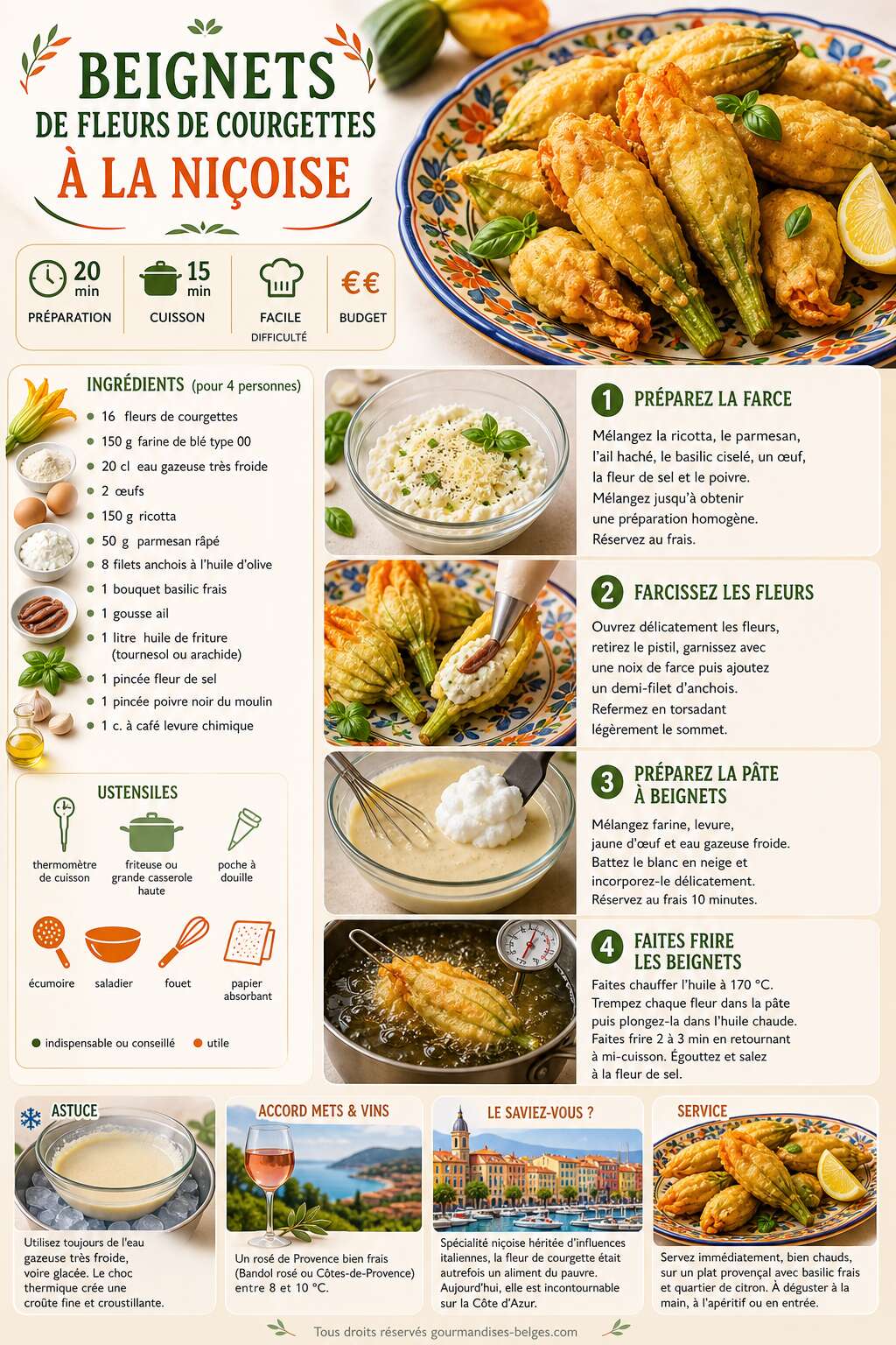 Fiche recette Recette des beignets de fleurs de courgettes &agrave; la ni&ccedil;oise
