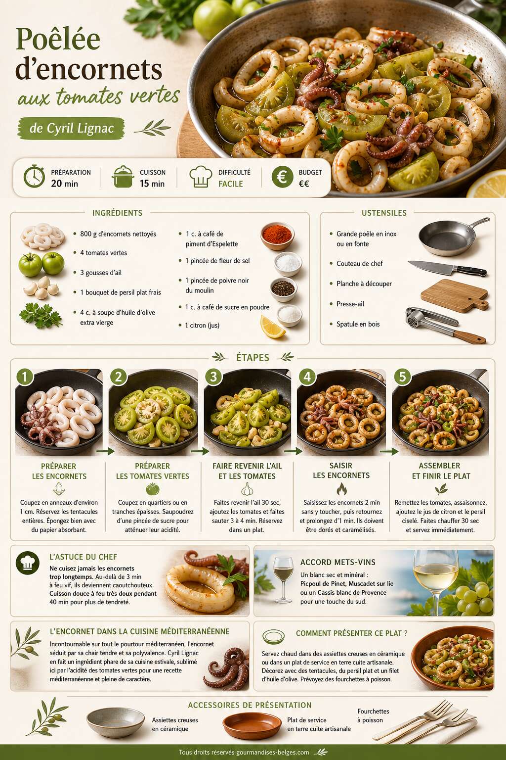 Fiche recette Recette de po&ecirc;l&eacute;e d'encornets aux tomates vertes de Cyril Lignac
