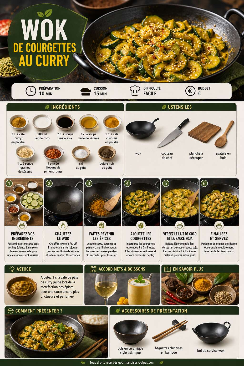 Fiche recette Recette facile de wok de courgettes au curry