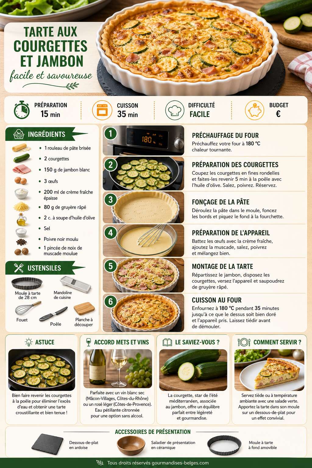 Fiche recette Recette de tarte aux courgettes et jambon facile et savoureuse