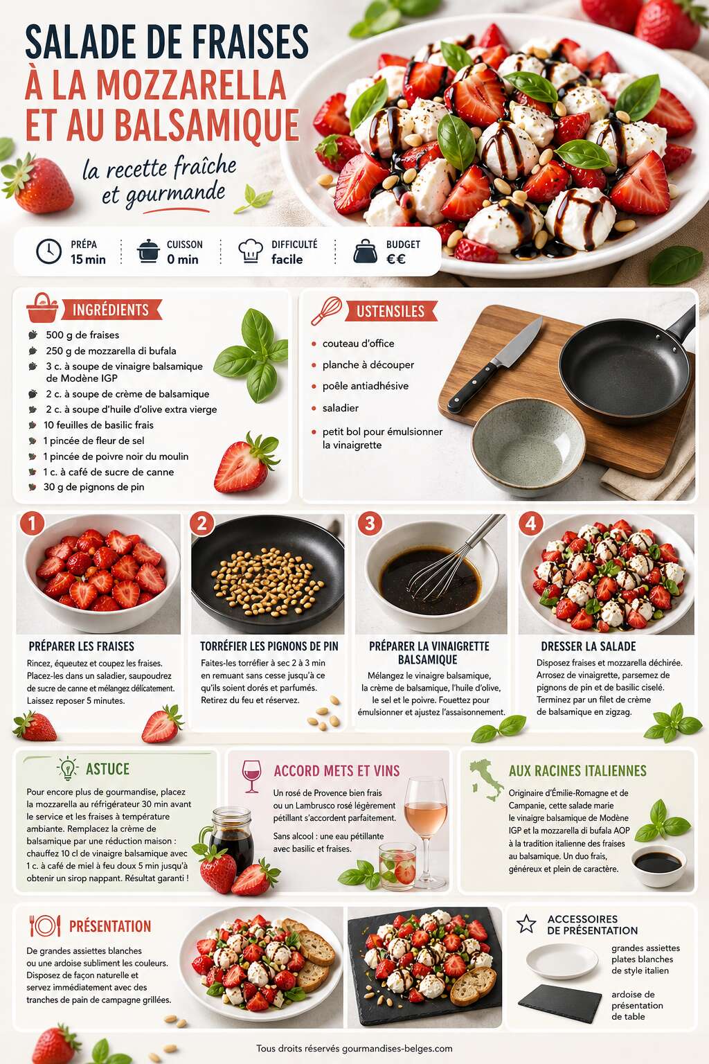 Fiche recette Salade de fraises &agrave; la mozzarella et au balsamique : la recette fra&icirc;che et gourmande