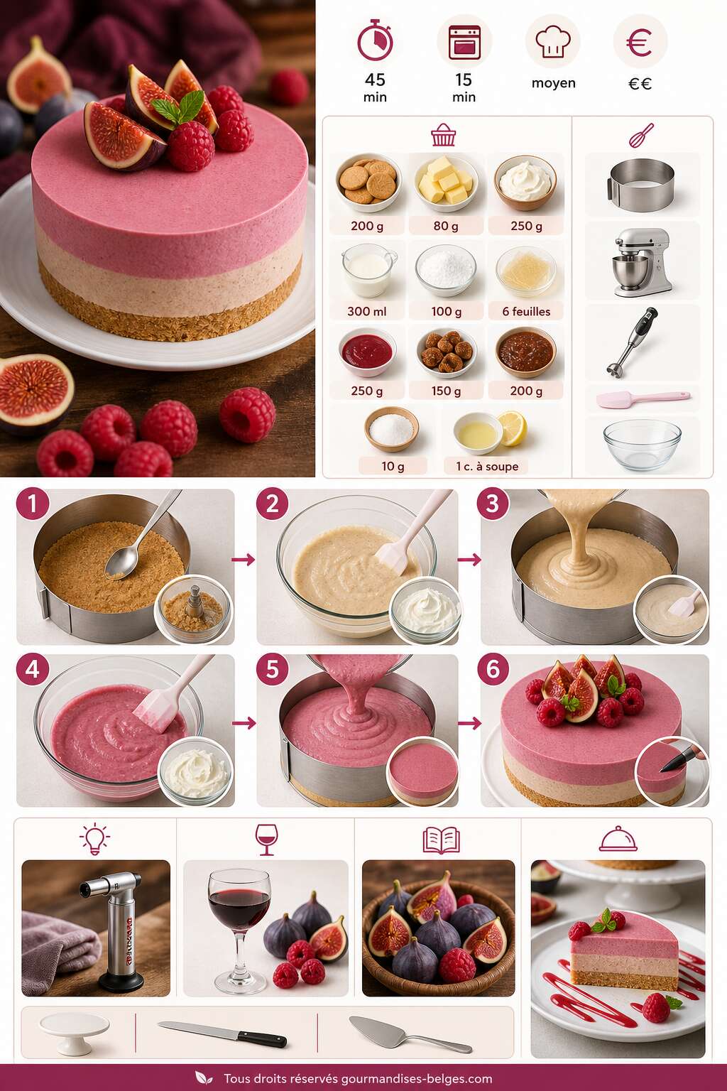 Fiche recette Recette d'entremets aux figues et framboises