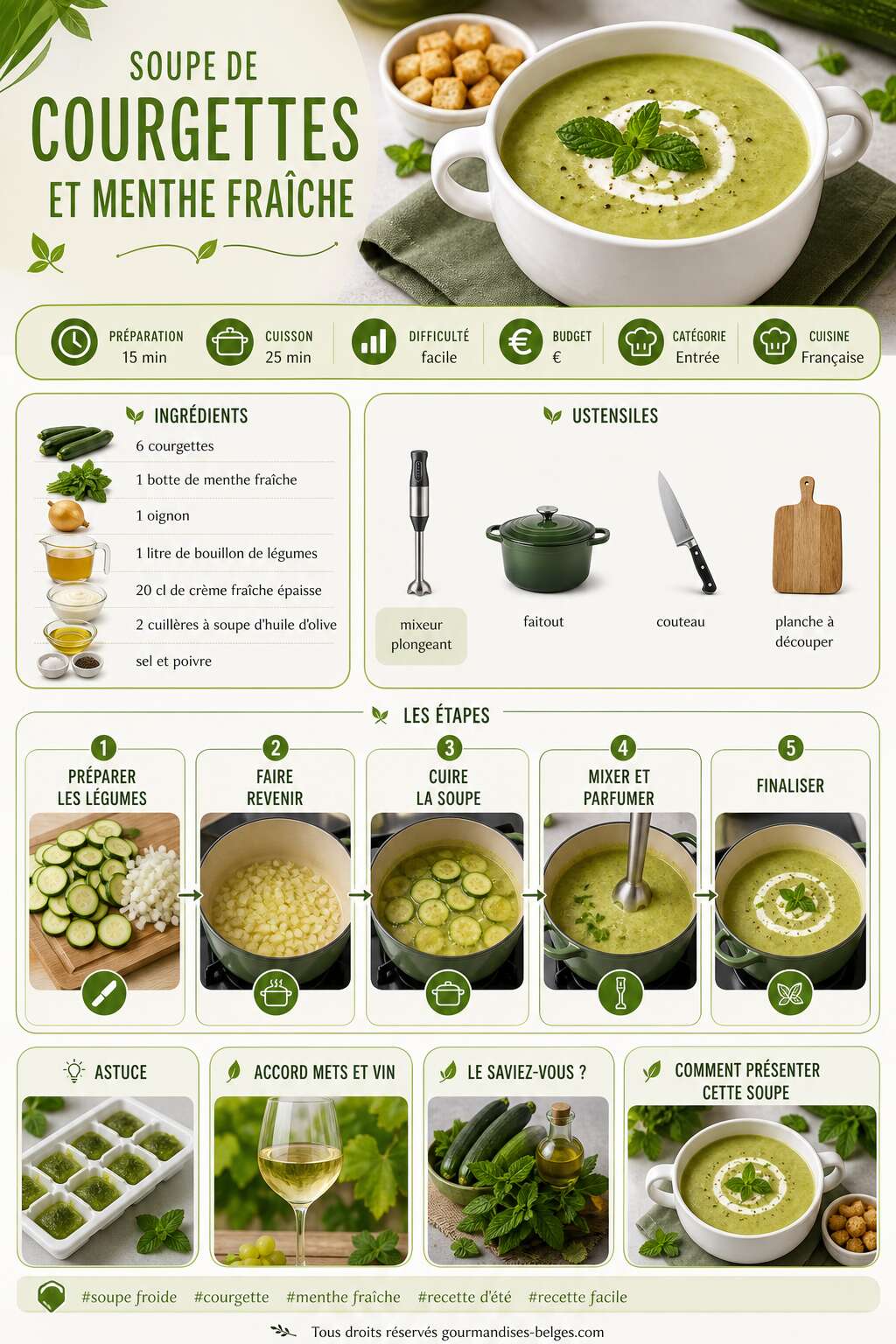 Fiche recette Recette de soupe de courgettes et menthe fra&icirc;che