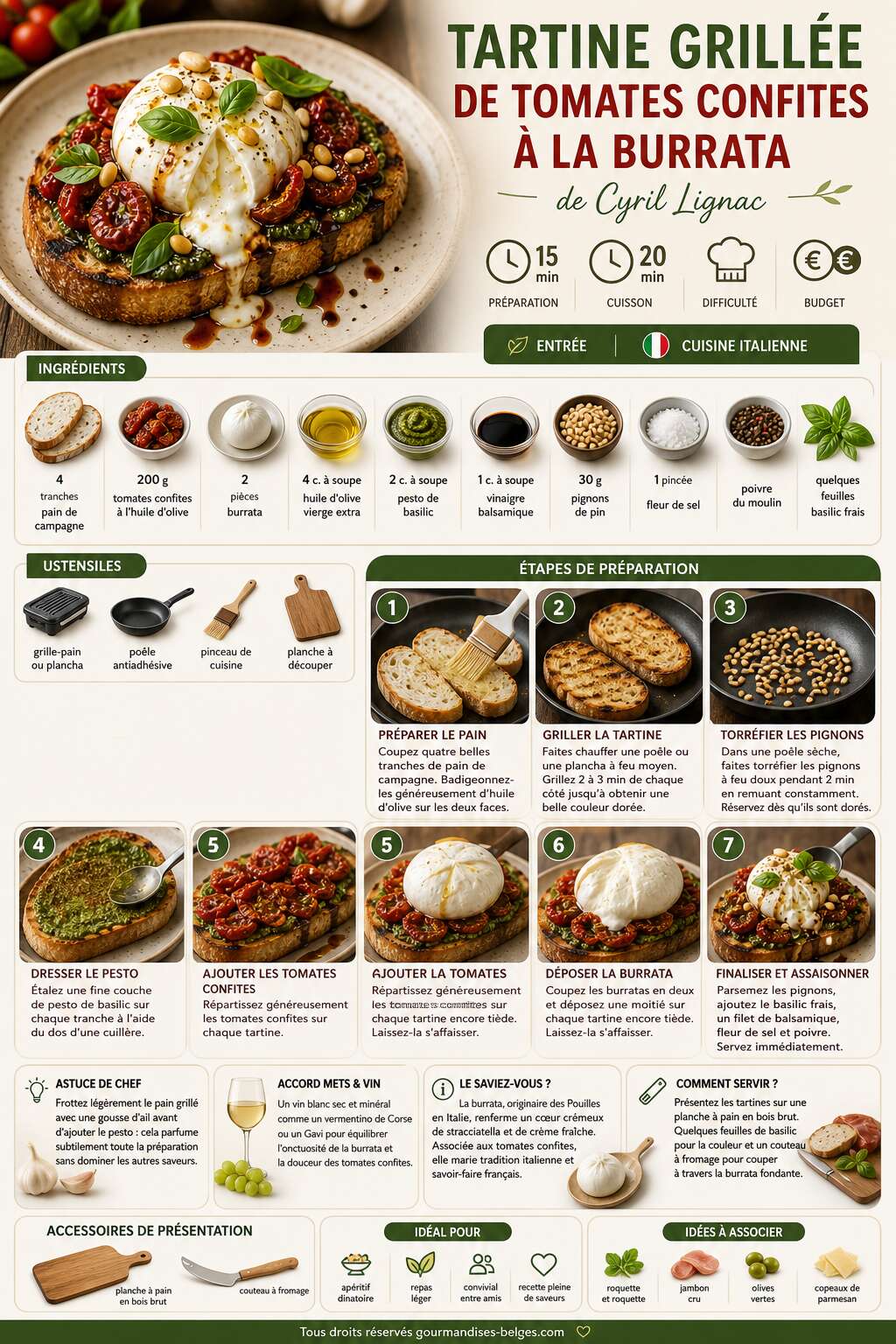 Fiche recette Tartine grill&eacute;e de tomates confites &agrave; la burrata de Cyril Lignac : la recette irr&eacute;sistible