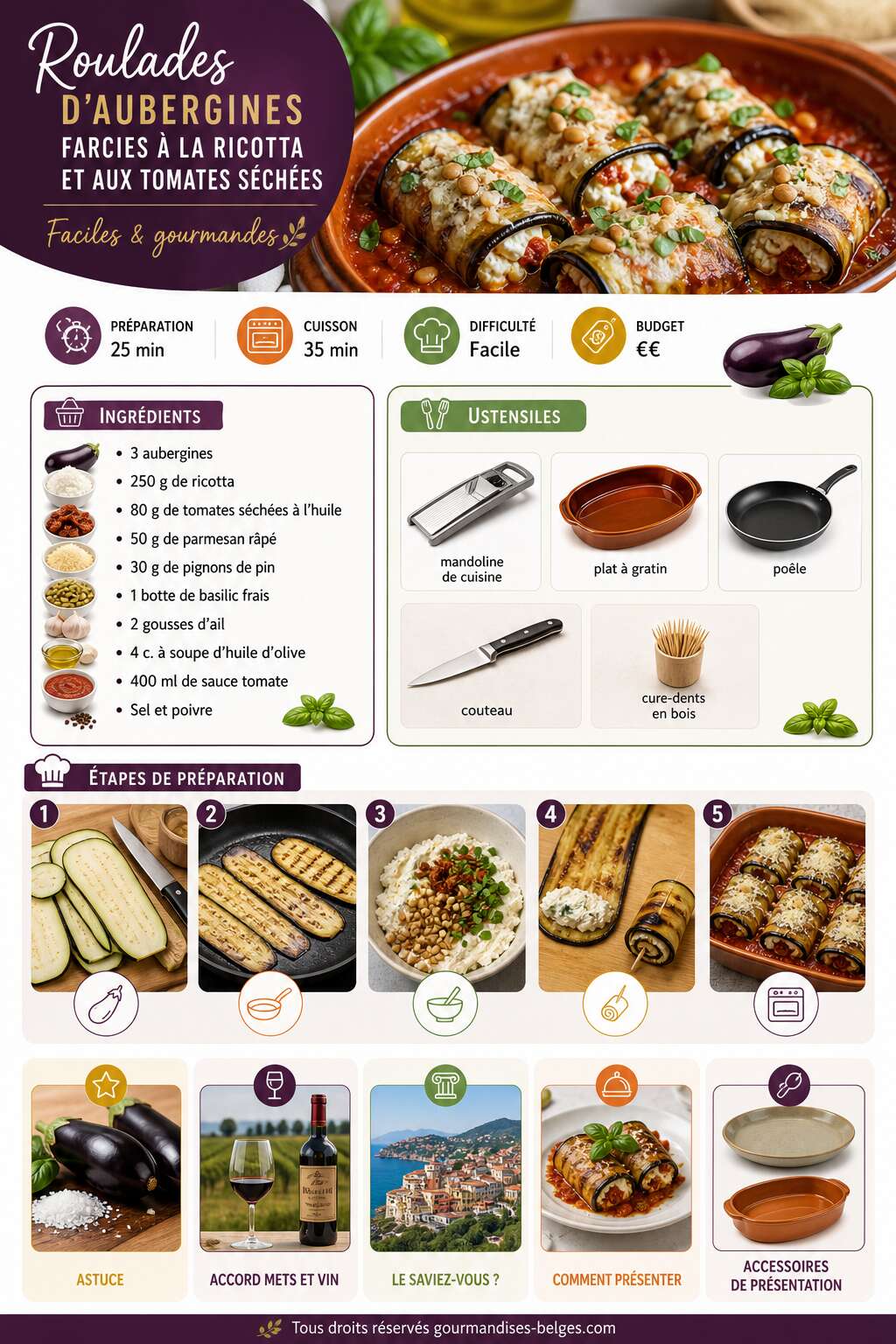Fiche recette Roulades d'aubergines farcies &agrave; la ricotta et aux tomates s&eacute;ch&eacute;es : la recette facile et gourmande