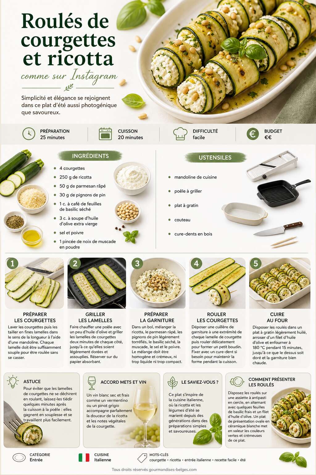 Fiche recette Recette de roul&eacute;s de courgettes et ricotta comme sur Instagram