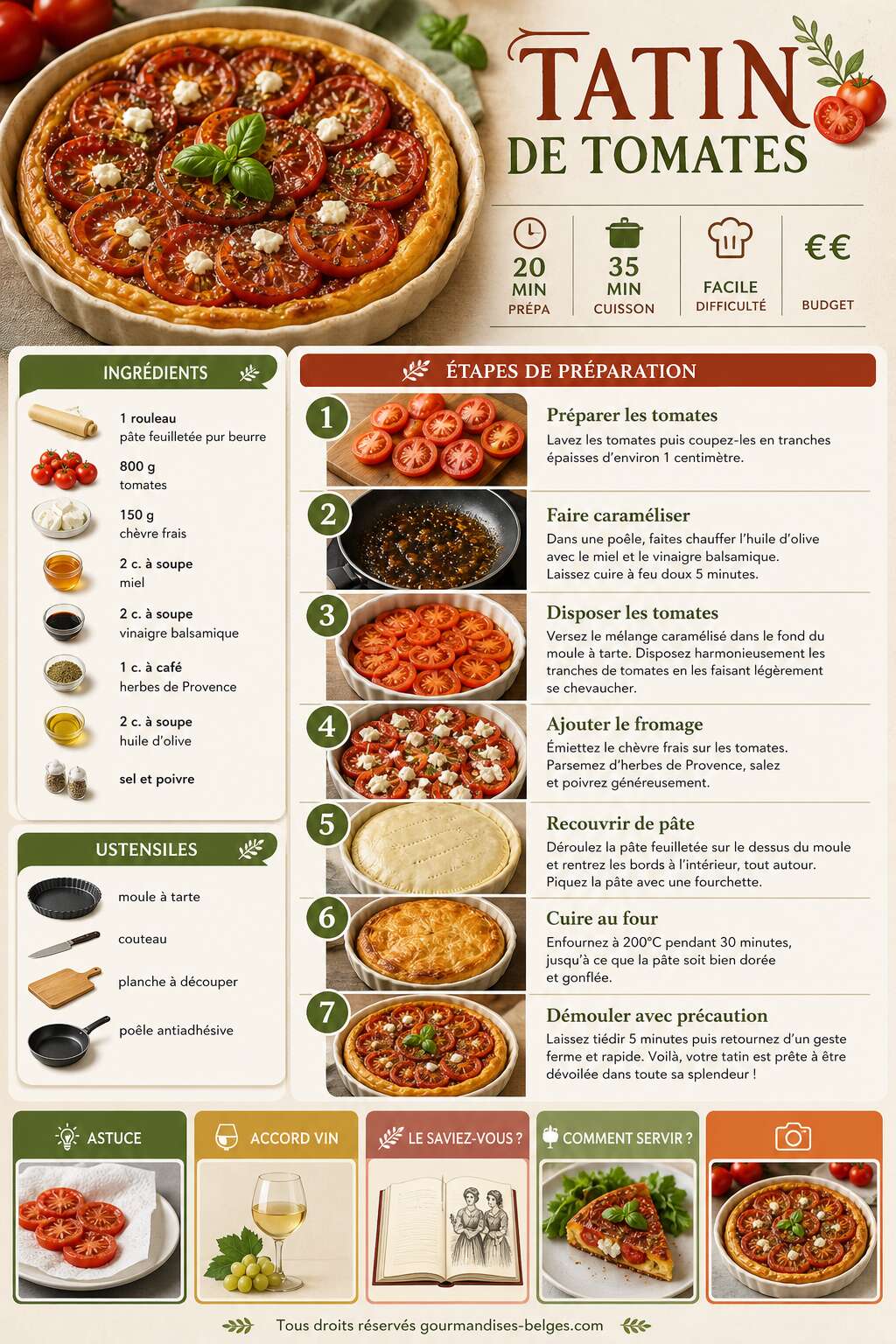 Fiche recette Recette facile de tatins de tomates Fiche recette Recette facile de tatins de tomates