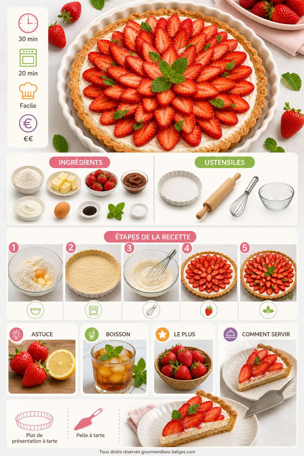 Fiche recette Recette de tarte aux fraises sans sucre ajout&eacute;