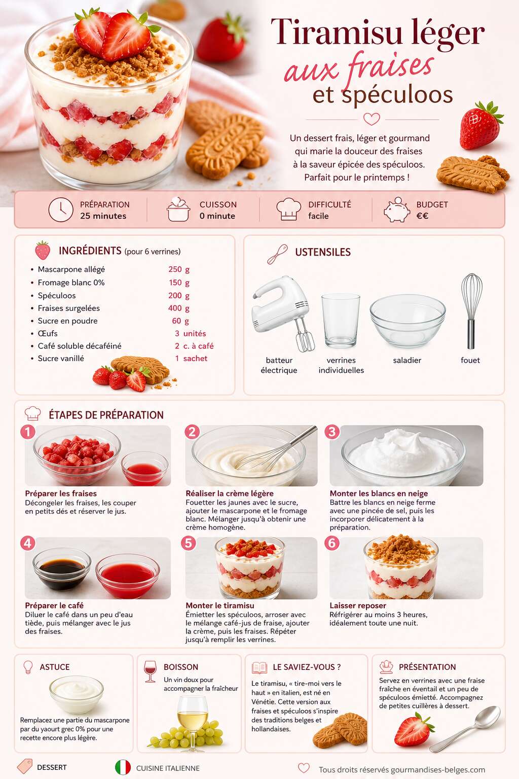 Fiche recette Recette du tiramisu l&eacute;ger aux fraises et sp&eacute;culoos