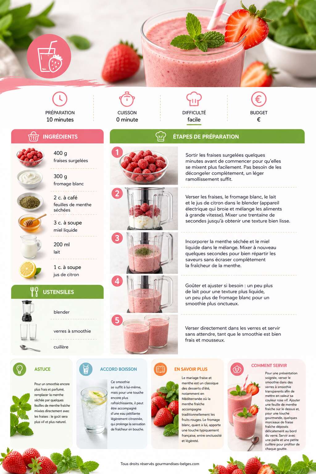 Fiche recette Recette de smoothie aux fraises, fromage blanc et menthe