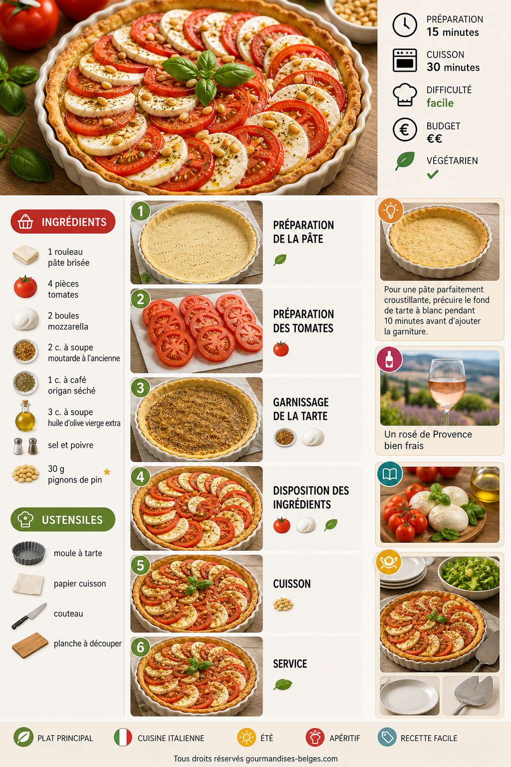 Fiche recette Recette de tarte tomate mozzarella facile et gourmande Fiche recette Recette de tarte tomate mozzarella facile et gourmande