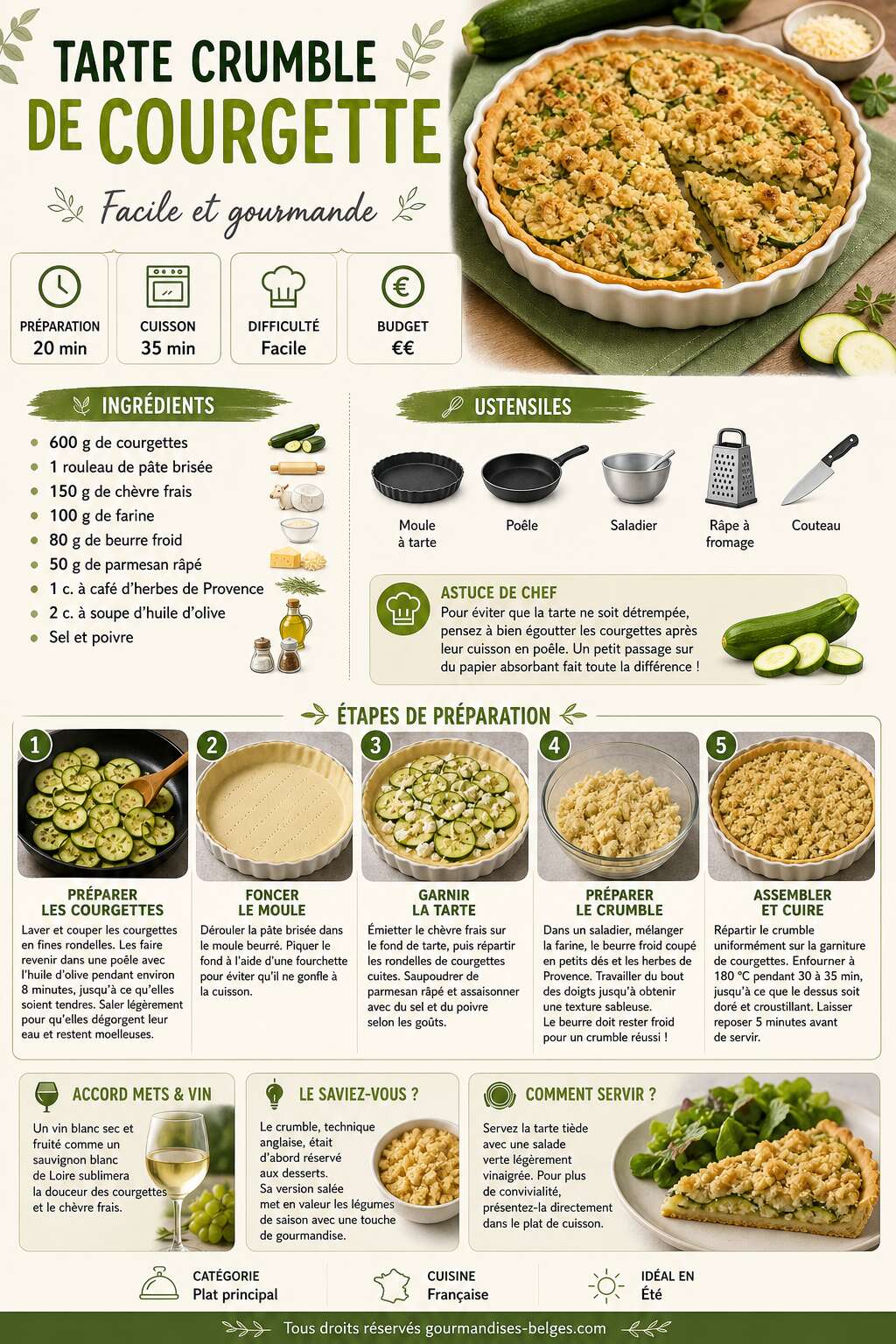 Fiche recette Recette de tarte crumble de courgette facile et gourmande Fiche recette Recette de tarte crumble de courgette facile et gourmande