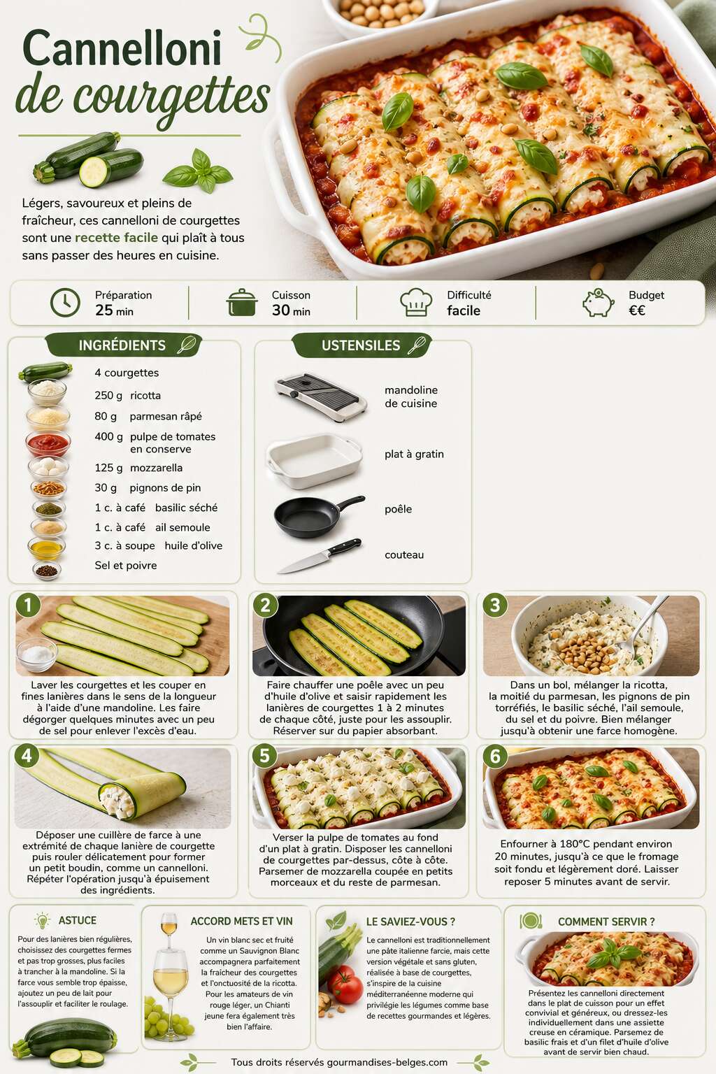 Fiche recette Recette facile de cannelloni de courgettes