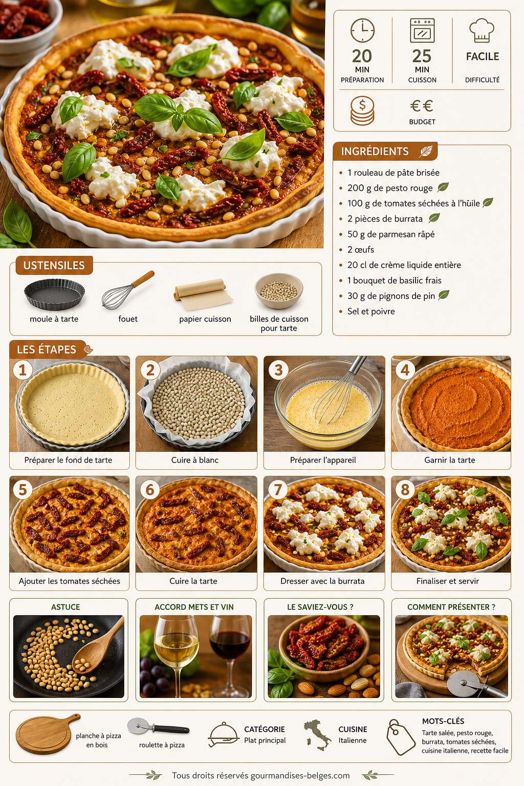 Fiche recette Recette de tarte au pesto rouge, tomates séchées et burrata Fiche recette Recette de tarte au pesto rouge, tomates séchées et burrata