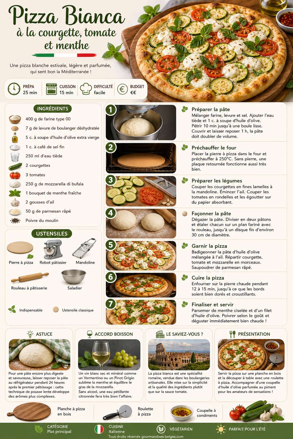 Fiche recette Recette de pizza bianca &agrave; la courgette, tomate et menthe