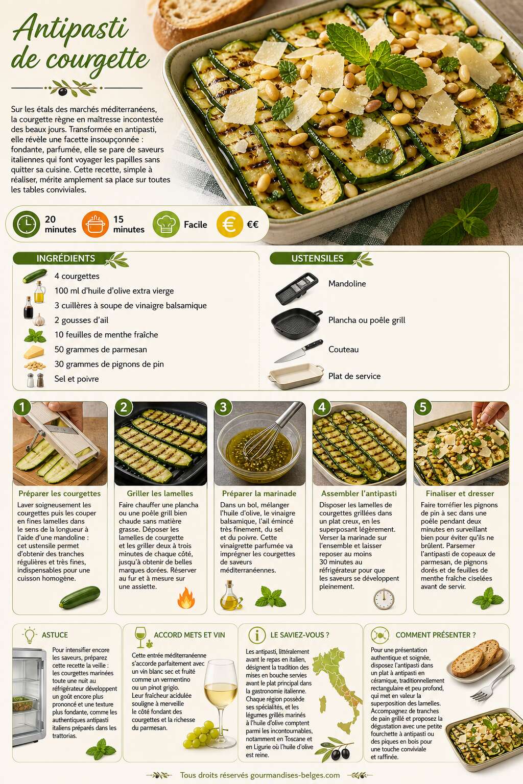 Fiche recette Recette d'antipasti de courgette facile et savoureux Fiche recette Recette d'antipasti de courgette facile et savoureux