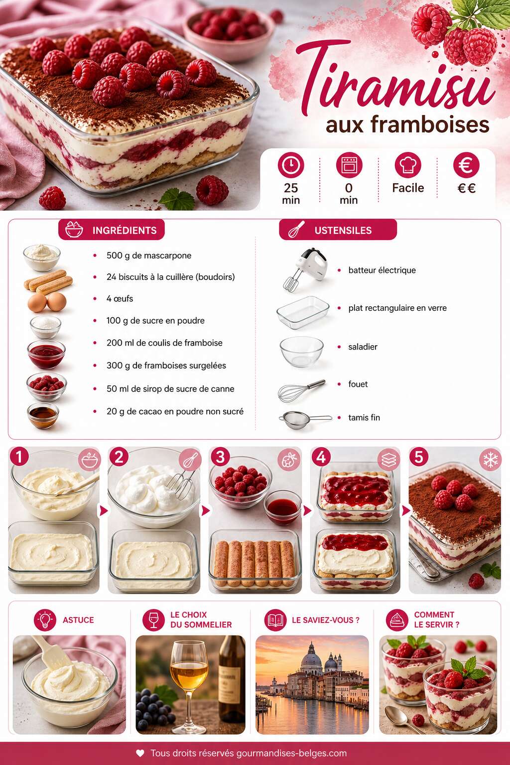 Fiche recette Recette du tiramisu aux framboises