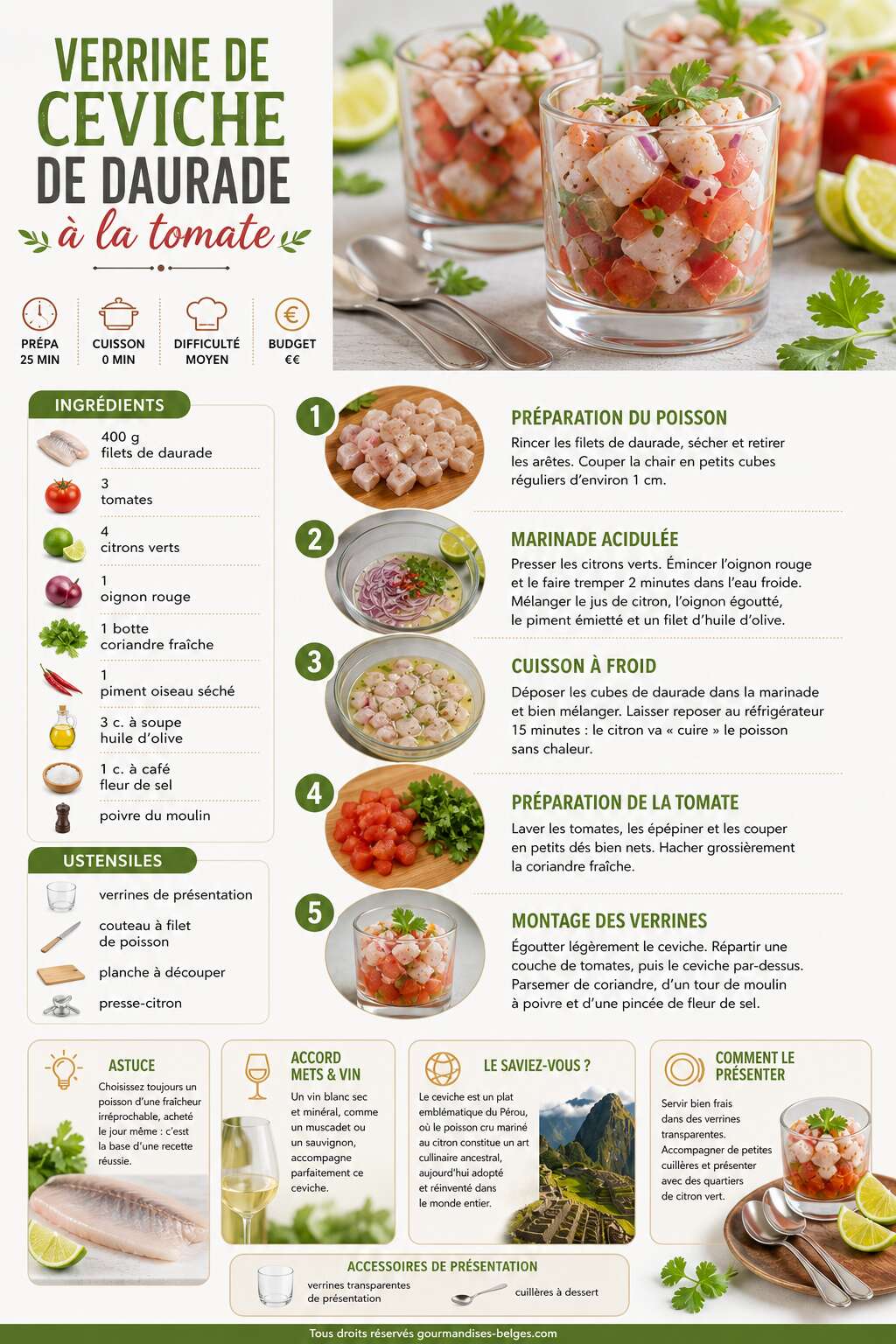 Fiche recette Recette de verrine de ceviche de daurade à la tomate Fiche recette Recette de verrine de ceviche de daurade à la tomate
