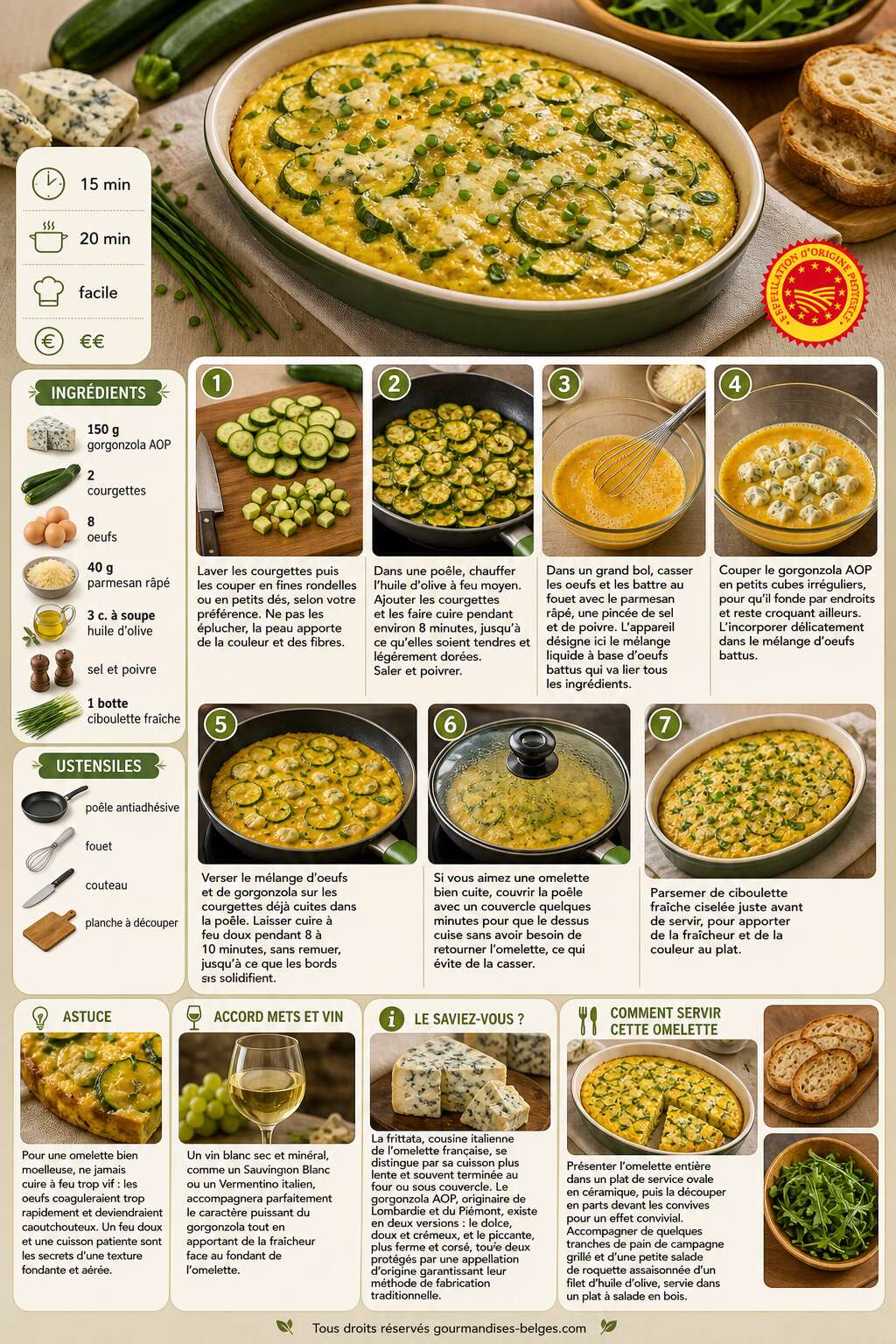 Fiche recette Recette d'omelette aux courgettes et au Gorgonzola AOP Fiche recette Recette d'omelette aux courgettes et au Gorgonzola AOP