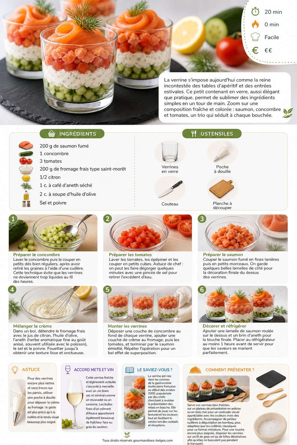 Fiche recette Recette de verrines au saumon, concombre et tomates Fiche recette Recette de verrines au saumon, concombre et tomates