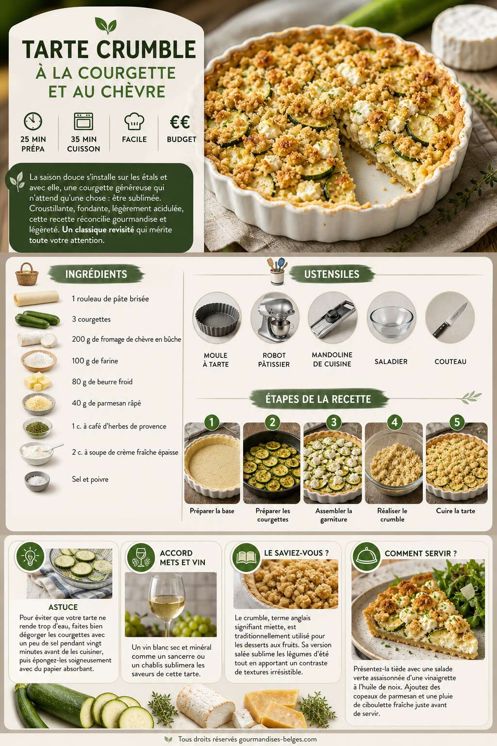 Fiche recette Recette de tarte crumble à la courgette et au chèvre Fiche recette Recette de tarte crumble à la courgette et au chèvre